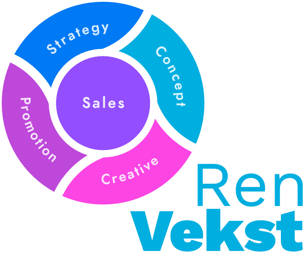 Ren Vekst Email A-1